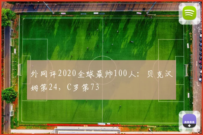 外网评2020全球最帅100人：贝克汉姆第24，C罗第73
