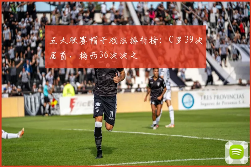 五大联赛帽子戏法排行榜：C罗39次居首，梅西36次次之
